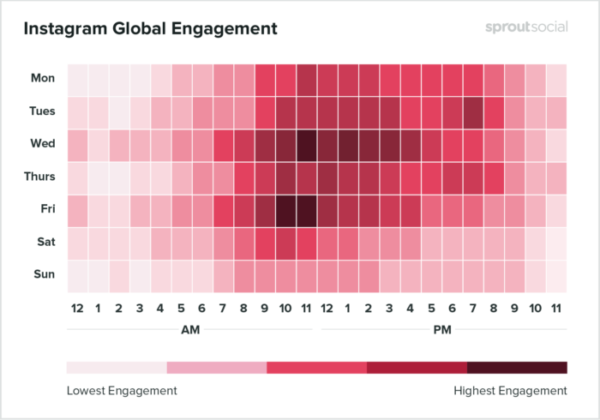 Instagram-social-media-demographic-700×490