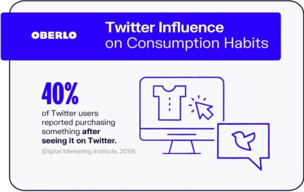 Twitter-social-media-influence-700×443