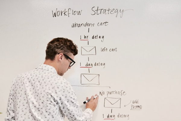 digital-nurture-process-mapping-image