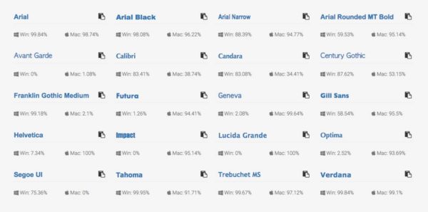 web-safe-fonts