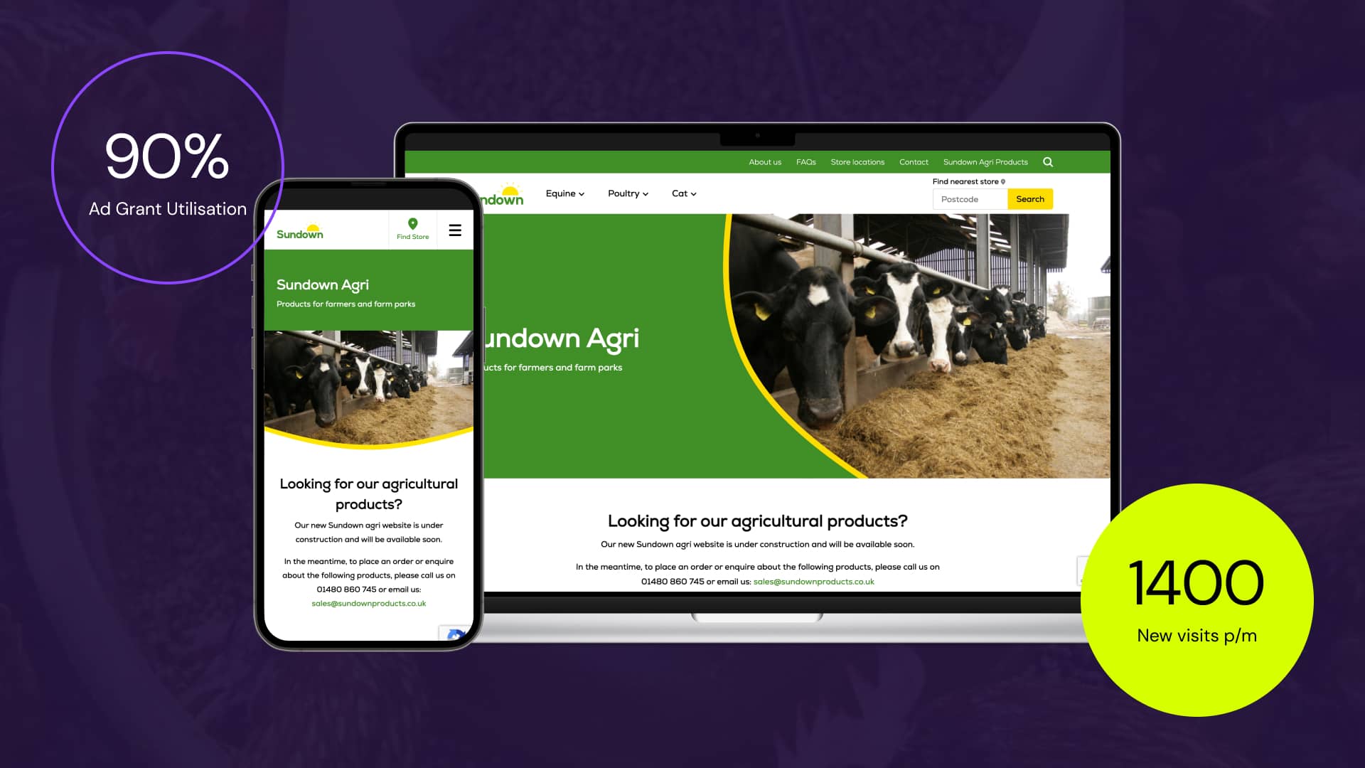 Sundown Agri case study